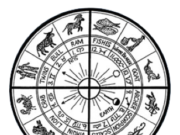 Ancien Tool Of Astrology To Decode The Purpose Ancien Tool Of Astrology To Decode The Purpose