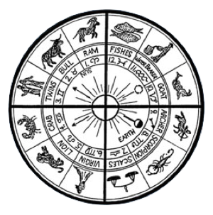 Ancien Tool Of Astrology To Decode The Purpose